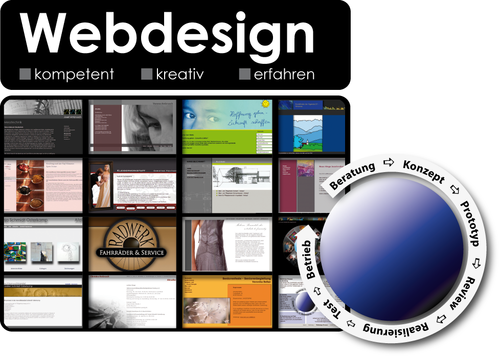 Webdesign München und Chiemgau Internetagentur Programmieren Webseiten Grafikdesign